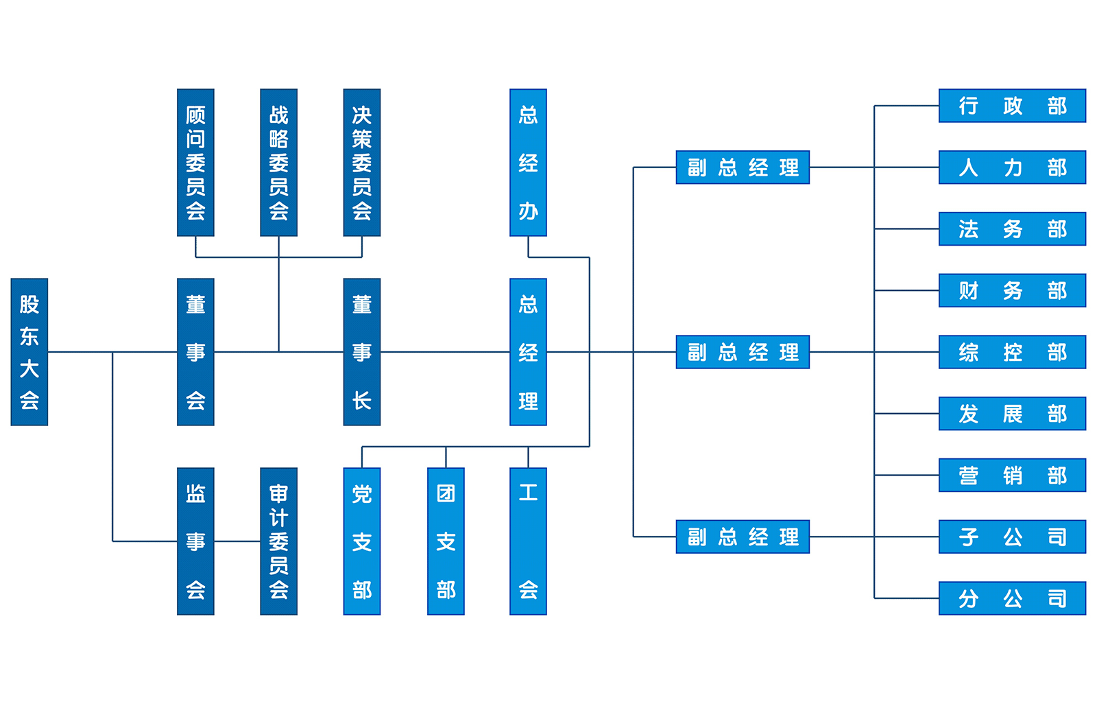 1540352037662774.png jiagou.png